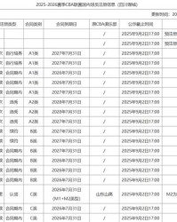 星空体育官网-四川活过来了！压哨注册延续参赛权，期待渡过难关！