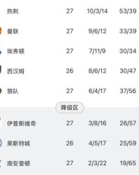 星空体育-林良锋：以“什”为鉴，阿莫林绝不能轻饶加纳乔